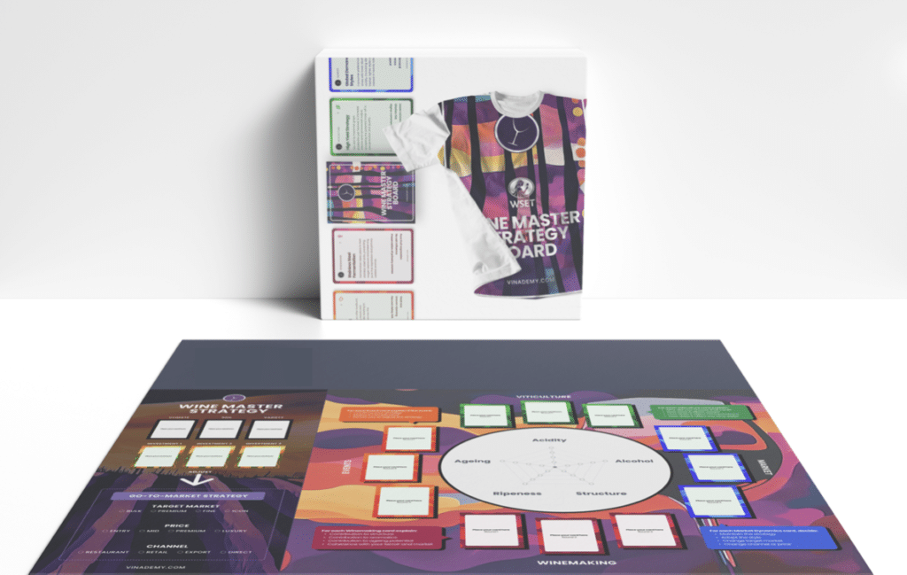 Tablero de Wine Master Strategy con las dimensiones del estilo